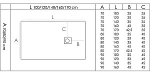 Душевой поддон Good Door Essentia ЛП00227 170x80 белый купить в интернет-магазине Sanbest