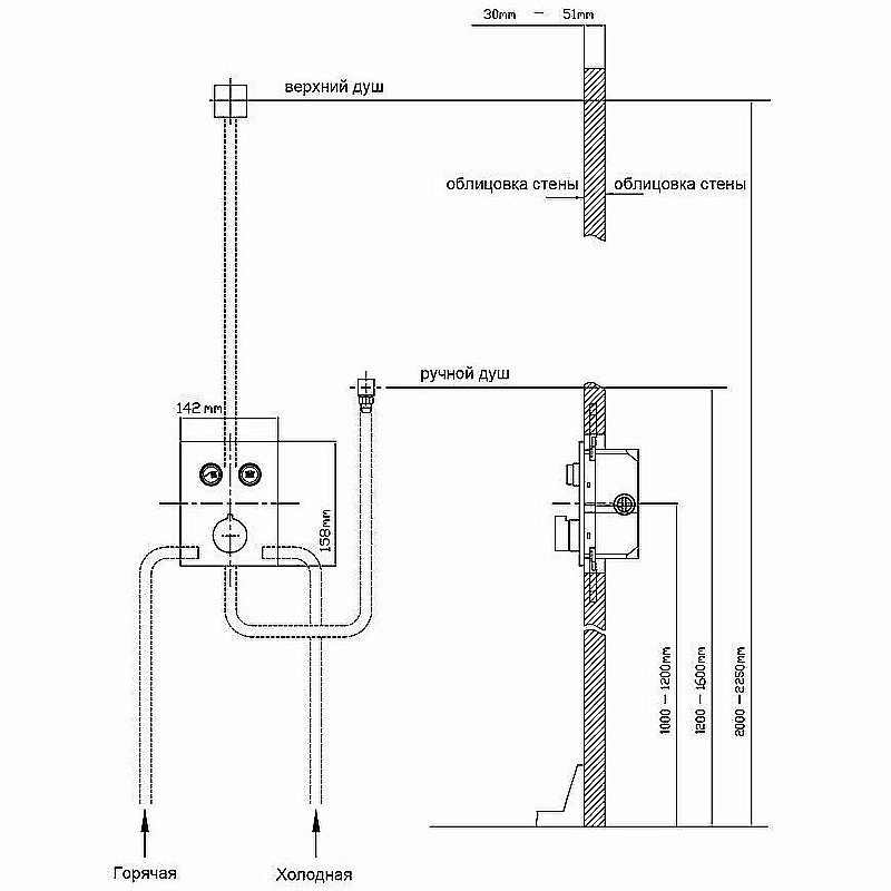 Душевая система Vincea Inspire VSFW-3I21T1RMB черная матовая купить в интернет-магазине сантехники Sanbest