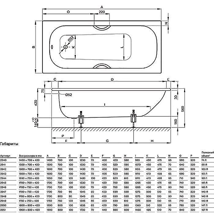 Ванна Bette Form 2942-000 AD PLUS AR 160x70 купить в интернет-магазине Sanbest