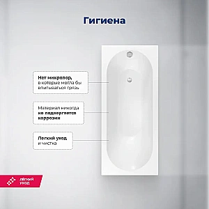 Акриловая ванна Aquanet Lotos 170x75 с каркасом купить в интернет-магазине Sanbest