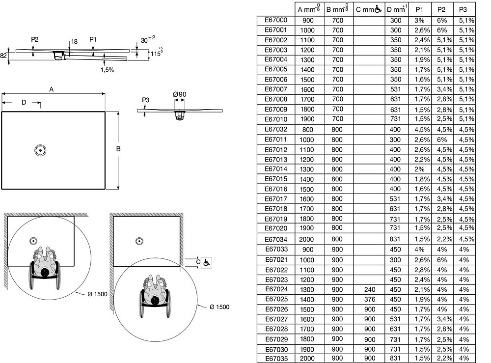 Душевой поддон Jacob Delafon SINGULIER E67013-MAM 120x80 купить в интернет-магазине Sanbest