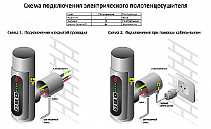 Полотенцесушитель электрический TERMINUS Аврора П15 500х1300 4670078527233 хром купить в интернет-магазине сантехники Sanbest