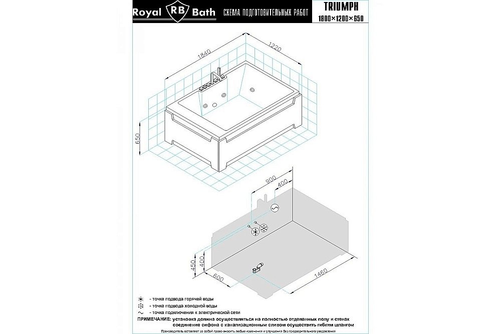 Акриловая ванна Royal Bath Triumph De Luxe RB665100DL 180x120 белая с гидромассажем купить в интернет-магазине Sanbest