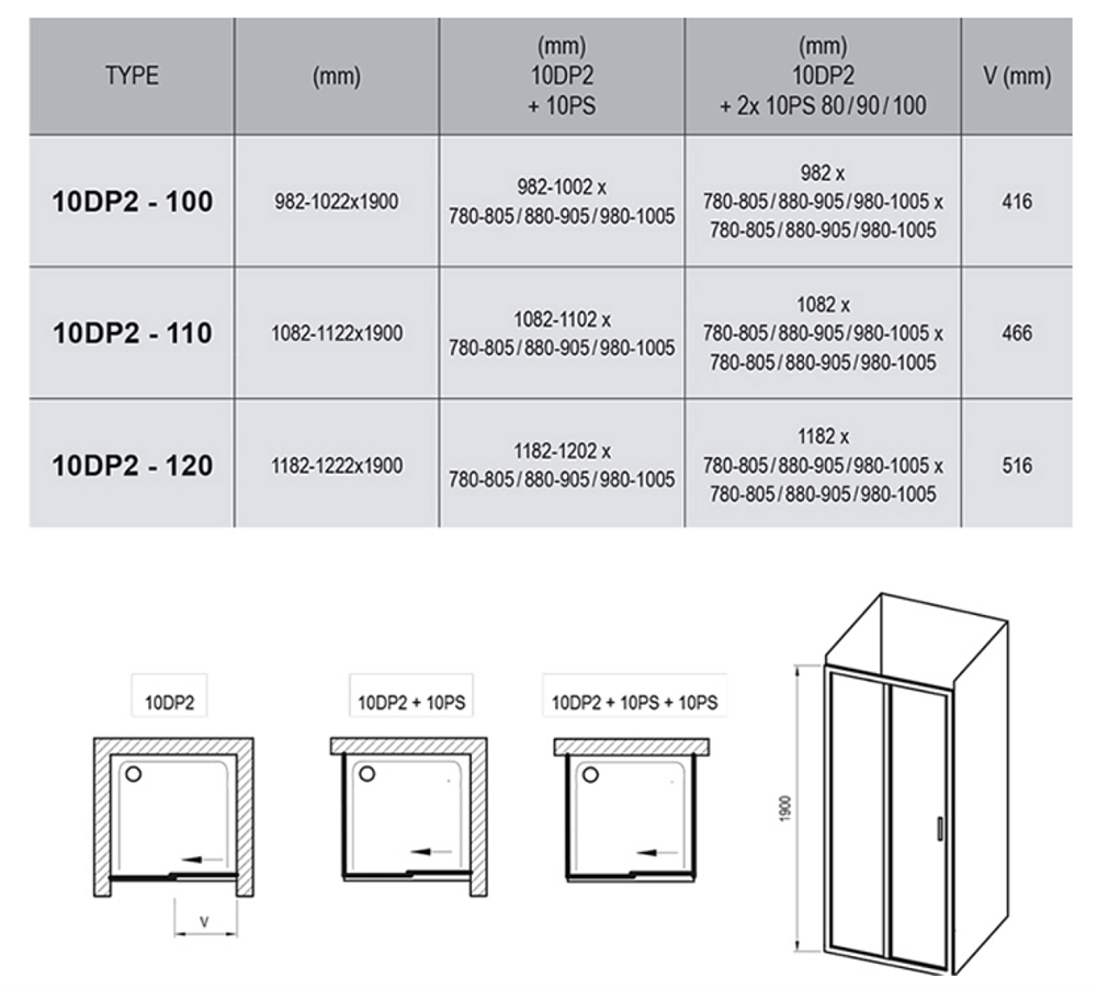 Душевая дверь Ravak 10° 10DP2-110 белый купить в интернет-магазине Sanbest