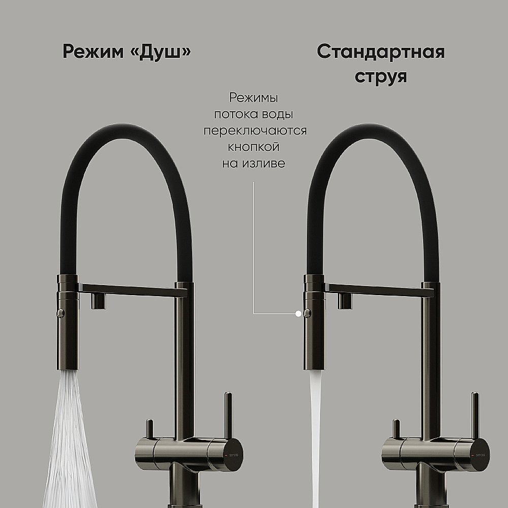 Смеситель для кухни Sancos Imola SC4010GG вороненая сталь купить в интернет-магазине сантехники Sanbest