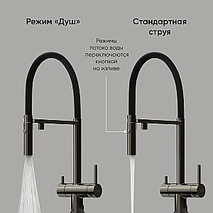 Смеситель для кухни Sancos Imola SC4010GG вороненая сталь купить в интернет-магазине сантехники Sanbest