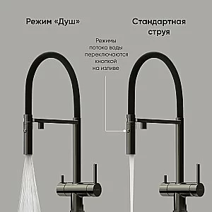 Смеситель для кухни Sancos Imola SC4010GG вороненая сталь купить в интернет-магазине сантехники Sanbest