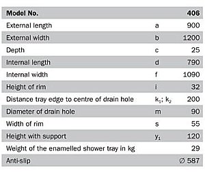 Душевой поддон Kaldewei Superplan 406-2 120x90 купить в интернет-магазине Sanbest