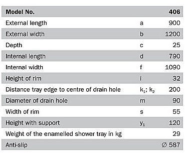 Душевой поддон Kaldewei Superplan 406-2 120x90 купить в интернет-магазине Sanbest
