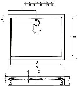 Душевой поддон Riho Davos 253 100x90 D002007005 белый купить в интернет-магазине Sanbest