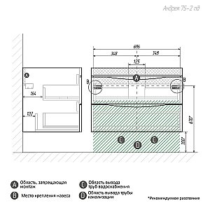 Тумба с раковиной подвесная Grossman Виста 75 с 2-я ящ, белый глянец для ванной в интернет-магазине Sanbest