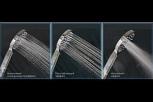 Душевая кабина Royal Bath RB 8120BK5-WC 120х80 стекло матовое/профиль белый купить в интернет-магазине Sanbest