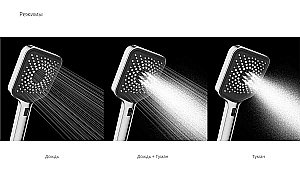 Душевая система Vincea Inspire VSFW-3I21MT4CH хром купить в интернет-магазине сантехники Sanbest