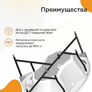 Ванна с гидромассажем Радомир Сандра 2-80-2-0-0-221 149х149 РЕЛАКС ХРОМ белая купить в интернет-магазине Sanbest