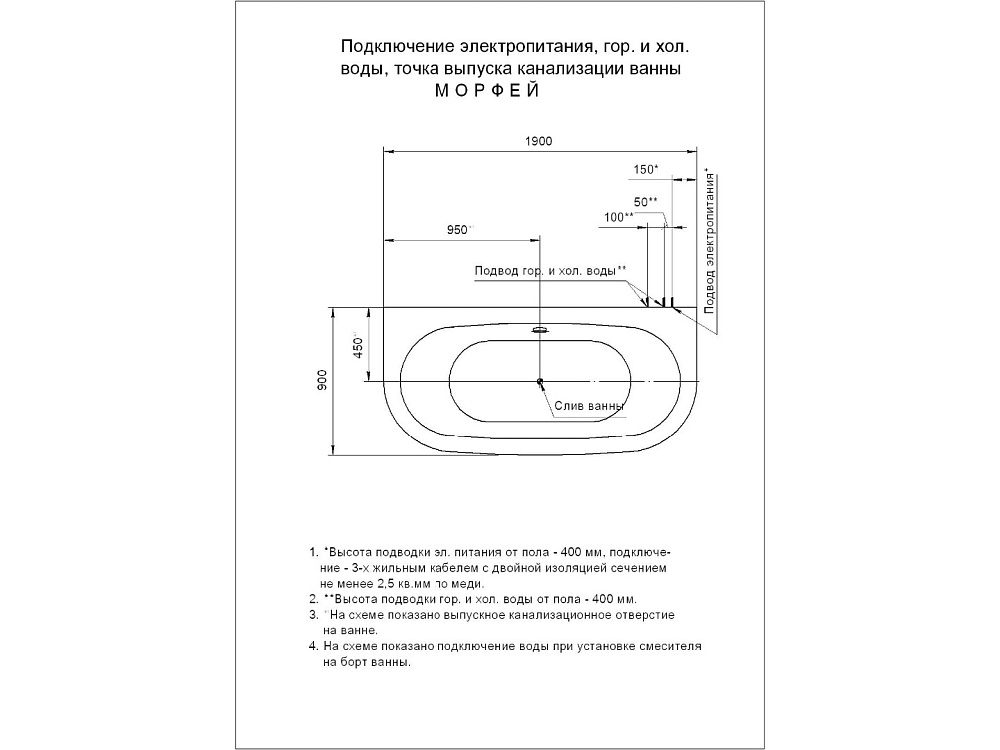 Ванна акриловая Aquatek Морфей 190x90 MOR190-0000006 белая купить в интернет-магазине Sanbest