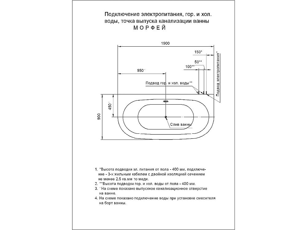 Ванна акриловая Aquatek Морфей 190x90 MOR190-0000006 белая купить в интернет-магазине Sanbest