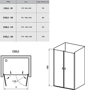 Душевая дверь Ravak Chrome CSDL2 120 профиль белый/стекло прозрачное купить в интернет-магазине Sanbest