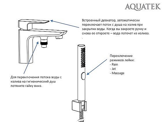 Смеситель на борт ванны Aquatek Вега AQ1044MB черный матовый купить в интернет-магазине сантехники Sanbest
