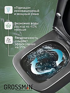 Унитаз подвесной Grossman GR-4404BMSQ черный матовый, безободковый, с крышкой микролифт, слив торнадо купить в интернет-магазине Sanbest