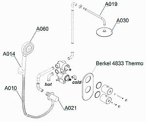 Душевая система WasserKRAFT Berkel 4800 A16030 Thermo купить в интернет-магазине сантехники Sanbest