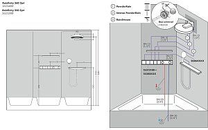 Верхний душ Hansgrohe Rainfinity 250 3jet 26232000 купить в интернет-магазине сантехники Sanbest