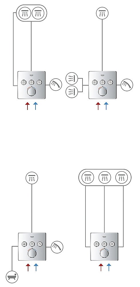 Смеситель для душа Grohe SmartControl 29146000 хром купить в интернет-магазине сантехники Sanbest