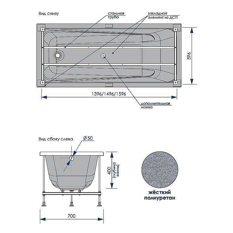 Ванна акриловая Loranto CALGARY CS00063294 160х70 белая купить в интернет-магазине Sanbest