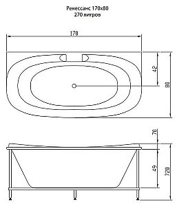 Гидромассажная ванна Aquatika Ренессанс Basic 170х80 купить в интернет-магазине Sanbest
