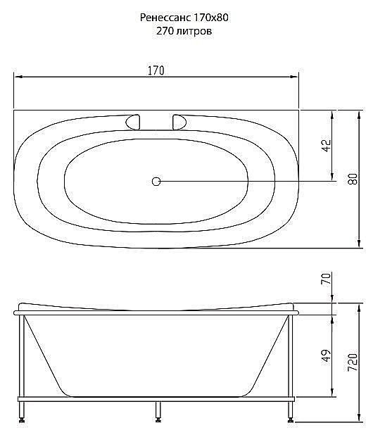 Гидромассажная ванна Aquatika Ренессанс Basic 170х80 купить в интернет-магазине Sanbest