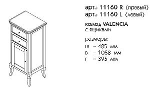 Комод Caprigo Valencia для ванной в интернет-магазине сантехники Sanbest