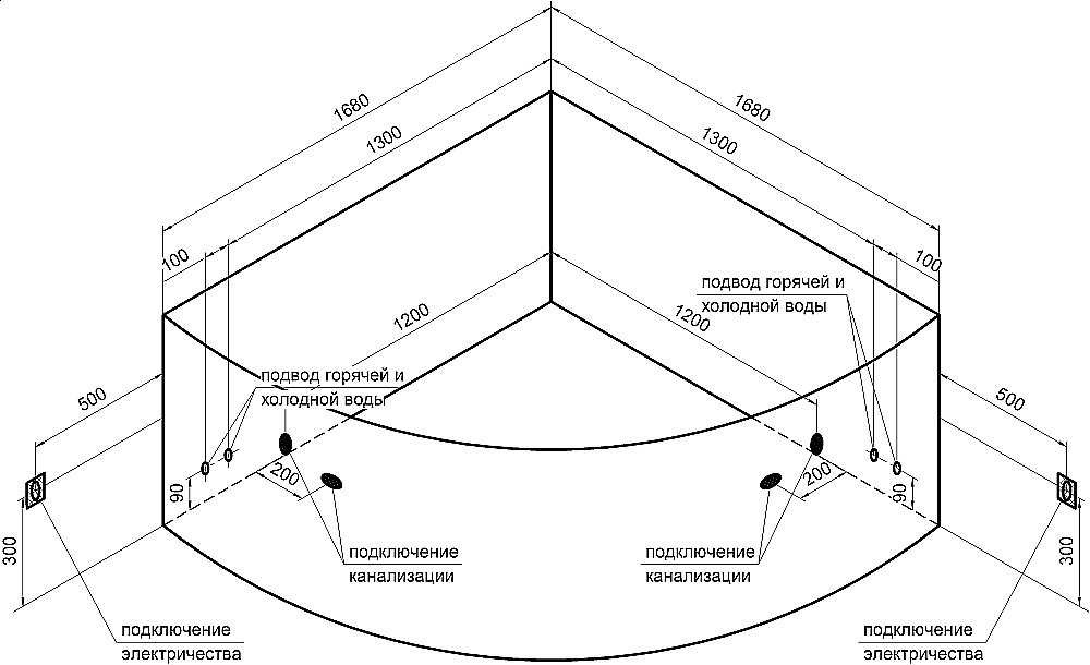 Ванна акриловая Радомир Филадельфия 168х168 комплект хром купить в интернет-магазине Sanbest