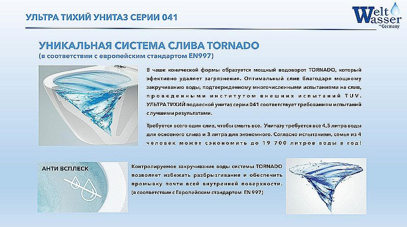 Унитаз с инсталляцией WeltWasser BAMBERG 545+SALZBACH 041 MT-GR+BAMBERG WT серый матовый/кнопка белая, безободковый, с крышкой микролифт, слив торнадо купить в интернет-магазине Sanbest