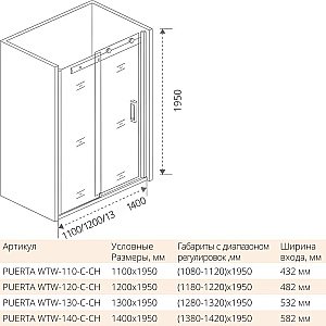 Душевая дверь Good door PUERTA WTW-110-C-CH стекло прозрачное купить в интернет-магазине Sanbest
