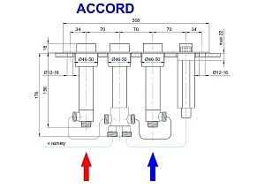 Смеситель на борт ванны Royal Bath ACCORD RB403 купить в интернет-магазине сантехники Sanbest