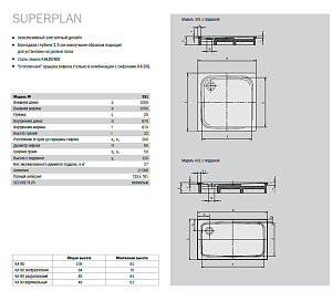 Душевой поддон Kaldewei Superplan 391-2 100x100 купить в интернет-магазине Sanbest