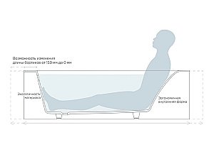 Ванна Salini Orlanda VASTA S-Sense 190х100 102014GF RAL купить в интернет-магазине Sanbest