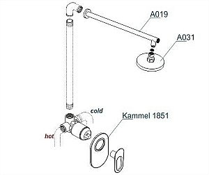 Душевая система WasserKRAFT Kammel 1800 A12831 купить в интернет-магазине сантехники Sanbest