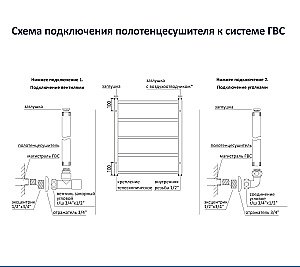 Полотенцесушитель водяной Aquatek Оберон AQ RO1080BL П10 50х80 черный муар купить в интернет-магазине сантехники Sanbest