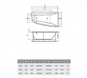 Акриловая ванна Vayer Boomerang 170x90 купить в интернет-магазине Sanbest