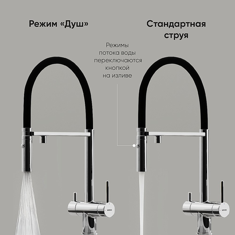 Смеситель для кухни Sancos Imola SC4010CH хром купить в интернет-магазине сантехники Sanbest