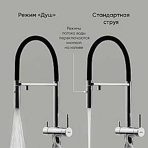 Смеситель для кухни Sancos Imola SC4010CH хром купить в интернет-магазине сантехники Sanbest