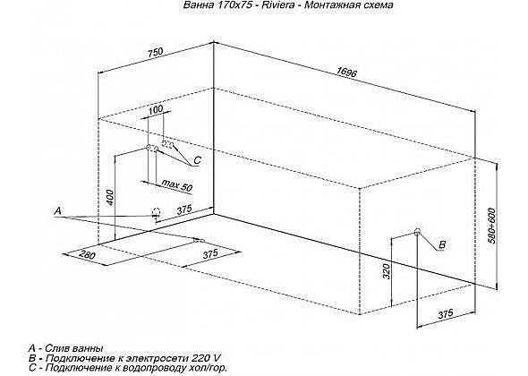 Акриловая ванна Aquanet Riviera 170x75 231078 с к/с купить в интернет-магазине Sanbest