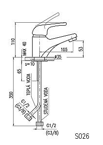 Смеситель для раковины RAV-Slezak SAZAVA SA026.5 купить в интернет-магазине сантехники Sanbest