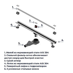 Душевой трап RGW SDR-50S 76215080-13 80 сатин купить в интернет-магазине Sanbest