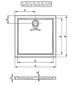 Душевой поддон Riho Zurich 258 160х90 D001011005 белый купить в интернет-магазине Sanbest
