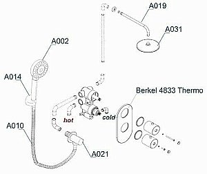 Душевая система WasserKRAFT Berkel 4800 A16031 Thermo купить в интернет-магазине сантехники Sanbest