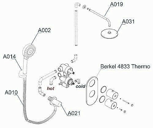 Душевая система WasserKRAFT Berkel 4800 A16031 Thermo купить в интернет-магазине сантехники Sanbest