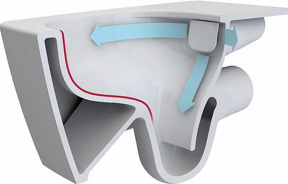 Унитаз подвеснойVitra S50 Rim-Ex  безободковый, с инсталляцией, с крышкой микролифт купить в интернет-магазине Sanbest