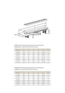 Дренажный канал Radaway Quadro 5L085B/5R085Q купить в интернет-магазине Sanbest