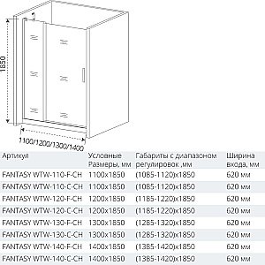 Душевая дверь Good Door FANTASY WTW-120-С-CH стекло прозрачное купить в интернет-магазине Sanbest